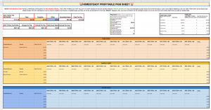 Profitable Homestead Worksheets